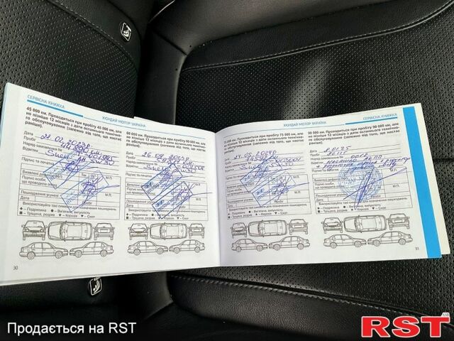 Серый Хендай Санта Фе, объемом двигателя 2.2 л и пробегом 82 тыс. км за 37500 $, фото 8 на Automoto.ua