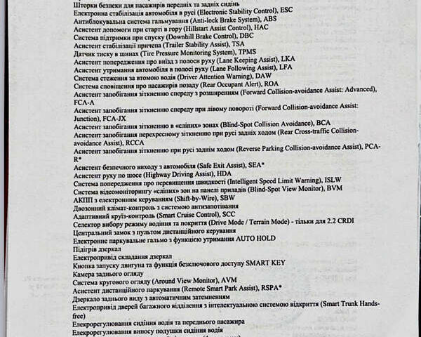 Серый Хендай Санта Фе, объемом двигателя 2.15 л и пробегом 44 тыс. км за 40500 $, фото 43 на Automoto.ua