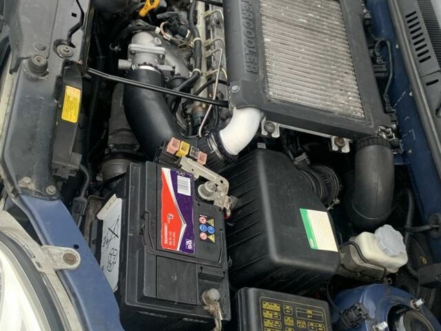 Синій Хендай Санта Фе, об'ємом двигуна 0 л та пробігом 239 тис. км за 3145 $, фото 18 на Automoto.ua