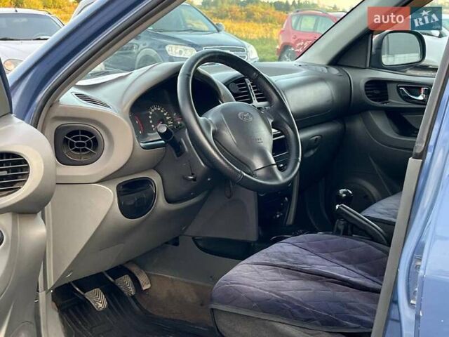 Синий Хендай Санта Фе, объемом двигателя 2 л и пробегом 232 тыс. км за 6890 $, фото 36 на Automoto.ua