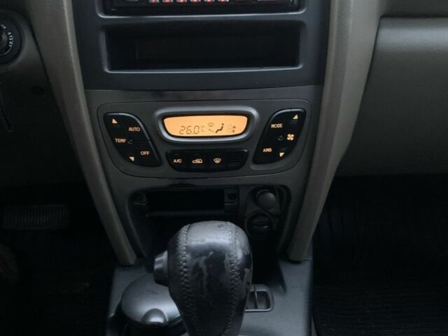 Синий Хендай Санта Фе, объемом двигателя 0 л и пробегом 350 тыс. км за 3299 $, фото 22 на Automoto.ua