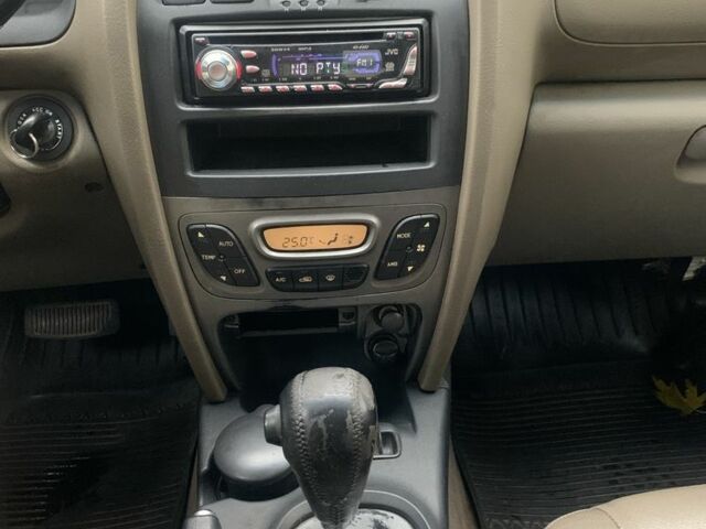 Синий Хендай Санта Фе, объемом двигателя 0 л и пробегом 350 тыс. км за 3498 $, фото 16 на Automoto.ua