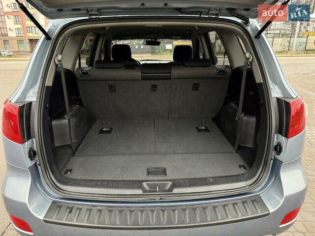 Синий Хендай Санта Фе, объемом двигателя 2.19 л и пробегом 273 тыс. км за 8300 $, фото 36 на Automoto.ua