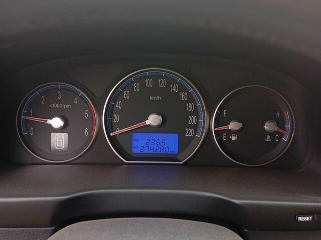 Синий Хендай Санта Фе, объемом двигателя 2.2 л и пробегом 274 тыс. км за 5500 $, фото 10 на Automoto.ua