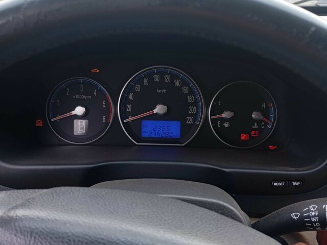 Синий Хендай Санта Фе, объемом двигателя 2.2 л и пробегом 274 тыс. км за 5500 $, фото 8 на Automoto.ua