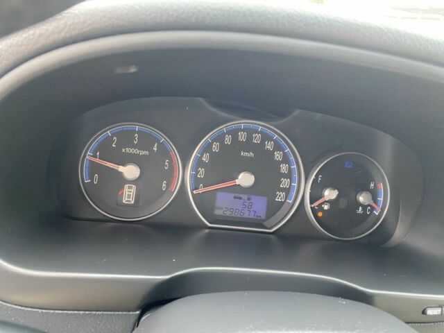 Синий Хендай Санта Фе, объемом двигателя 2.2 л и пробегом 300 тыс. км за 5700 $, фото 7 на Automoto.ua