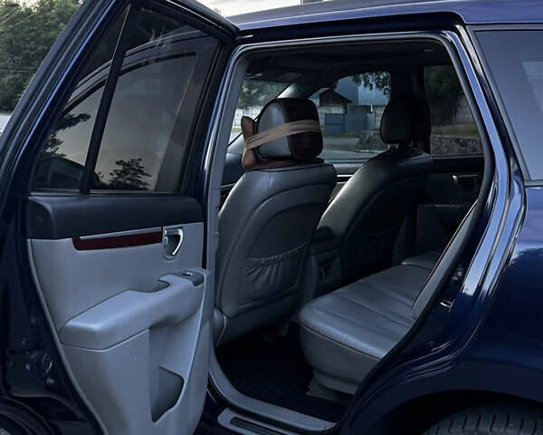 Синий Хендай Санта Фе, объемом двигателя 2.2 л и пробегом 280 тыс. км за 8400 $, фото 5 на Automoto.ua