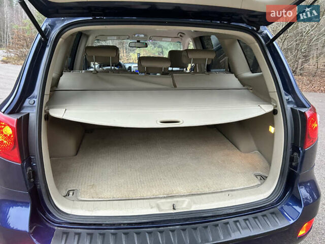 Синий Хендай Санта Фе, объемом двигателя 2.2 л и пробегом 260 тыс. км за 9700 $, фото 48 на Automoto.ua