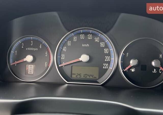 Синий Хендай Санта Фе, объемом двигателя 2.2 л и пробегом 252 тыс. км за 9000 $, фото 11 на Automoto.ua