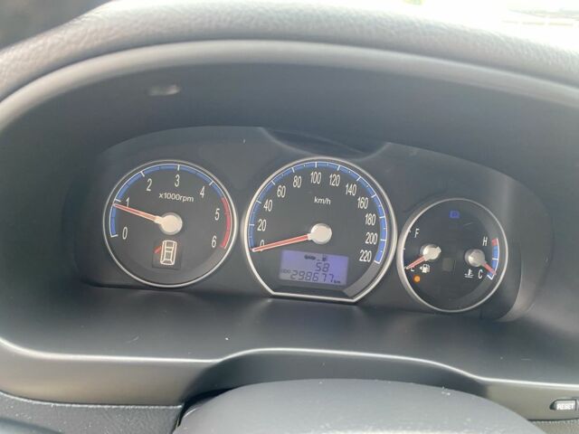 Синий Хендай Санта Фе, объемом двигателя 2.2 л и пробегом 298 тыс. км за 5300 $, фото 7 на Automoto.ua