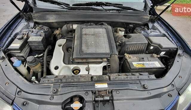 Синий Хендай Санта Фе, объемом двигателя 2.2 л и пробегом 290 тыс. км за 8100 $, фото 13 на Automoto.ua