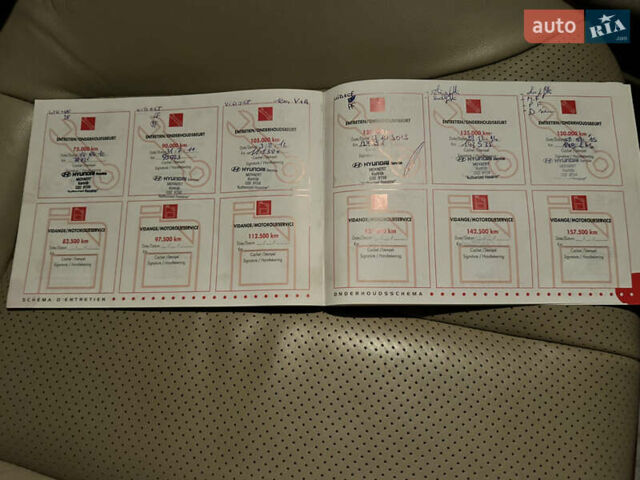 Синий Хендай Санта Фе, объемом двигателя 2.2 л и пробегом 260 тыс. км за 9700 $, фото 54 на Automoto.ua