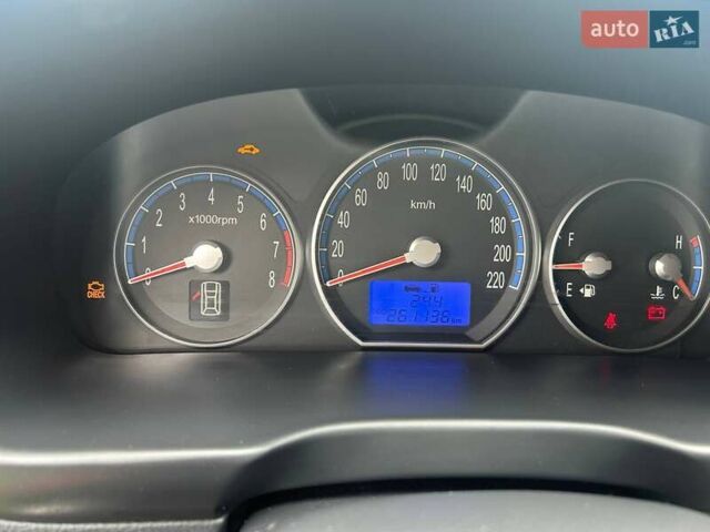 Синий Хендай Санта Фе, объемом двигателя 2.66 л и пробегом 261 тыс. км за 9000 $, фото 23 на Automoto.ua