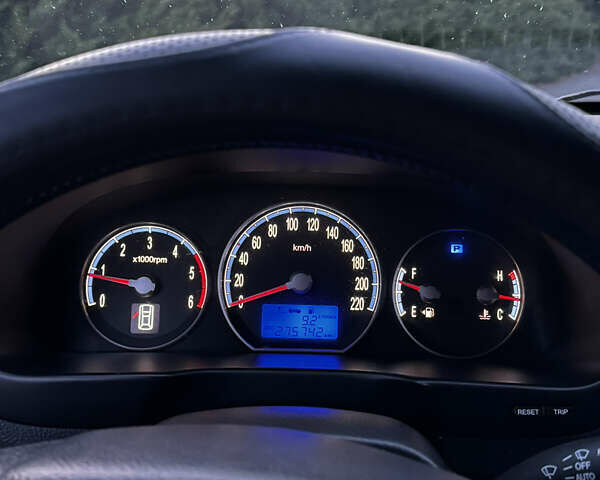 Синий Хендай Санта Фе, объемом двигателя 2.2 л и пробегом 280 тыс. км за 8400 $, фото 8 на Automoto.ua