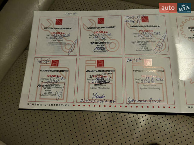 Синий Хендай Санта Фе, объемом двигателя 2.2 л и пробегом 260 тыс. км за 9700 $, фото 55 на Automoto.ua