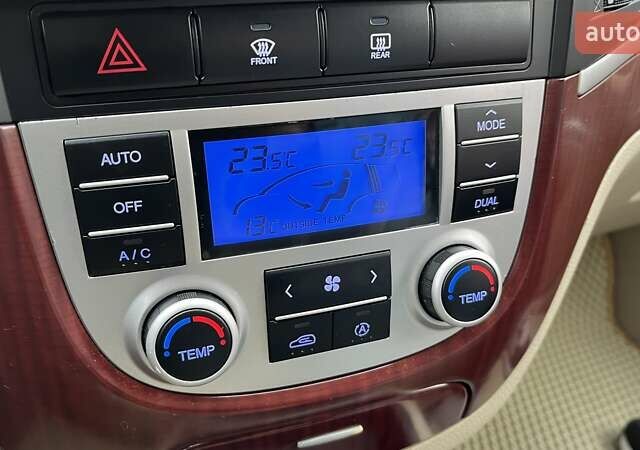 Синій Хендай Санта Фе, об'ємом двигуна 2.2 л та пробігом 255 тис. км за 9200 $, фото 35 на Automoto.ua
