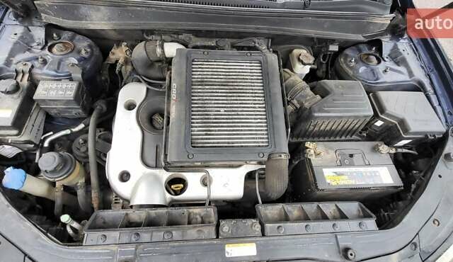 Синий Хендай Санта Фе, объемом двигателя 2.2 л и пробегом 290 тыс. км за 8100 $, фото 15 на Automoto.ua