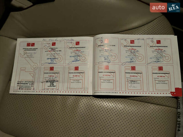 Синий Хендай Санта Фе, объемом двигателя 2.2 л и пробегом 260 тыс. км за 9700 $, фото 53 на Automoto.ua