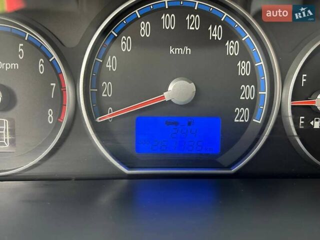 Синий Хендай Санта Фе, объемом двигателя 2.66 л и пробегом 261 тыс. км за 9000 $, фото 10 на Automoto.ua