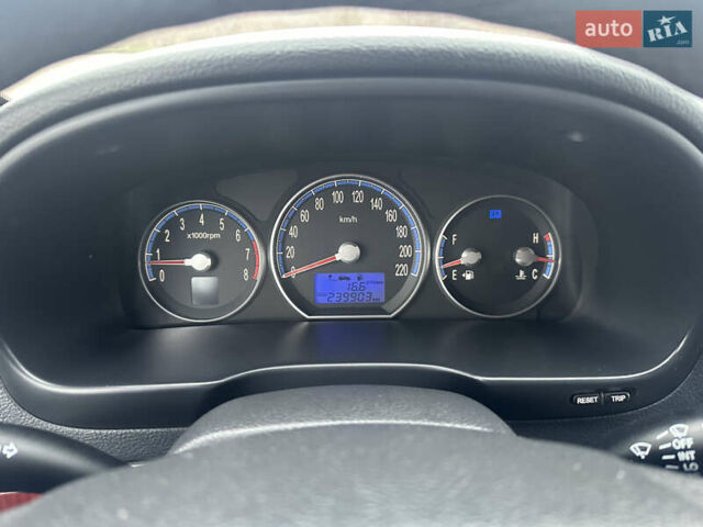 Синій Хендай Санта Фе, об'ємом двигуна 2.68 л та пробігом 239 тис. км за 9499 $, фото 6 на Automoto.ua