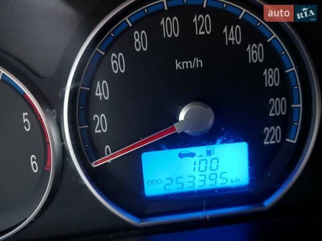Синий Хендай Санта Фе, объемом двигателя 2.19 л и пробегом 253 тыс. км за 8350 $, фото 29 на Automoto.ua