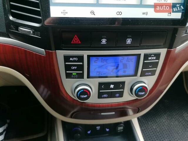 Синий Хендай Санта Фе, объемом двигателя 2.2 л и пробегом 300 тыс. км за 10500 $, фото 4 на Automoto.ua