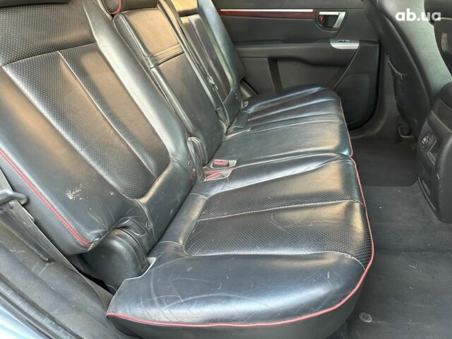 Синий Хендай Санта Фе, объемом двигателя 2.2 л и пробегом 280 тыс. км за 8490 $, фото 12 на Automoto.ua