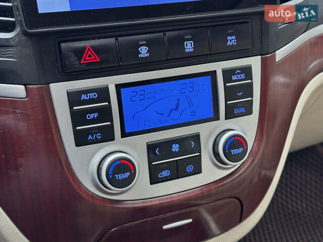 Синий Хендай Санта Фе, объемом двигателя 2.7 л и пробегом 289 тыс. км за 7700 $, фото 27 на Automoto.ua