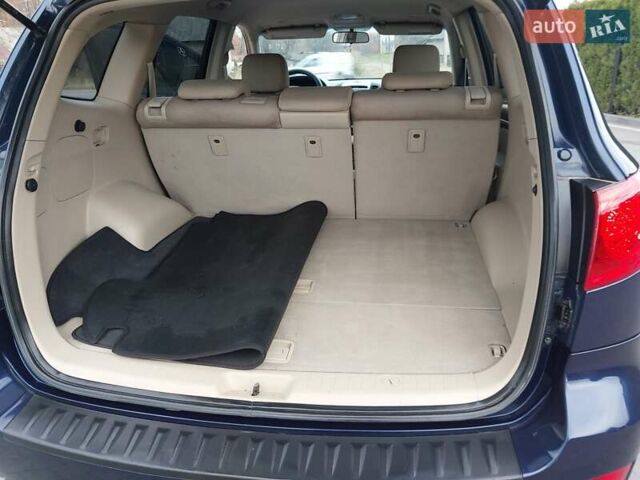 Синий Хендай Санта Фе, объемом двигателя 2.19 л и пробегом 253 тыс. км за 8350 $, фото 19 на Automoto.ua