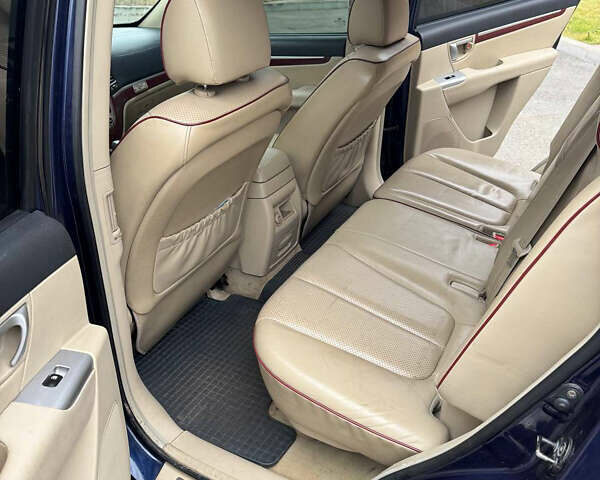 Синій Хендай Санта Фе, об'ємом двигуна 2.66 л та пробігом 255 тис. км за 7200 $, фото 9 на Automoto.ua