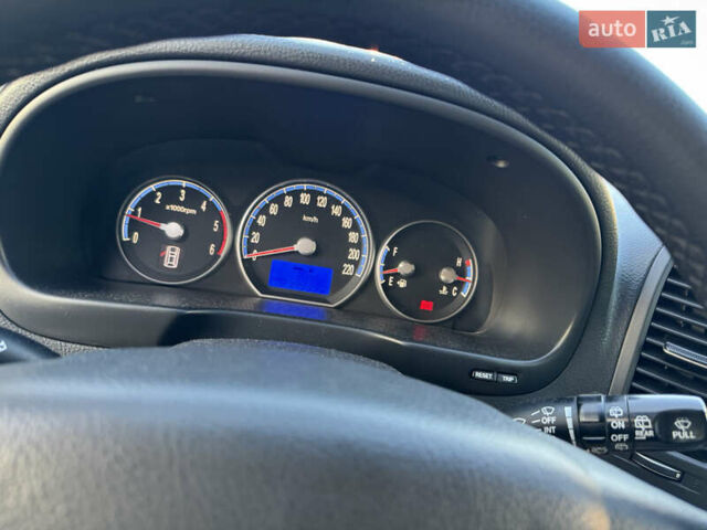 Синий Хендай Санта Фе, объемом двигателя 2.2 л и пробегом 218 тыс. км за 8750 $, фото 5 на Automoto.ua