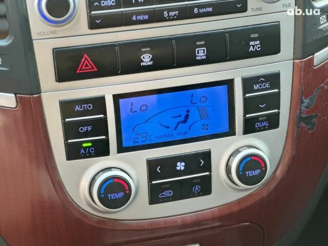 Синий Хендай Санта Фе, объемом двигателя 2.2 л и пробегом 280 тыс. км за 8490 $, фото 18 на Automoto.ua