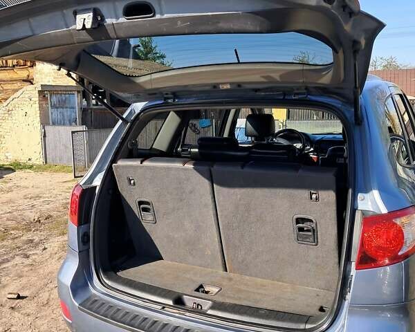 Синий Хендай Санта Фе, объемом двигателя 2.2 л и пробегом 246 тыс. км за 8250 $, фото 10 на Automoto.ua