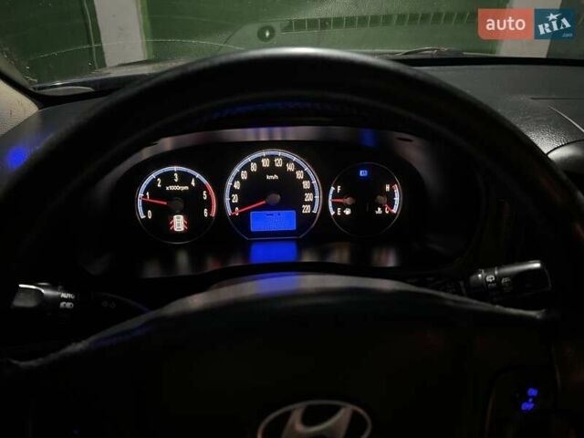 Синий Хендай Санта Фе, объемом двигателя 2.2 л и пробегом 208 тыс. км за 11500 $, фото 2 на Automoto.ua