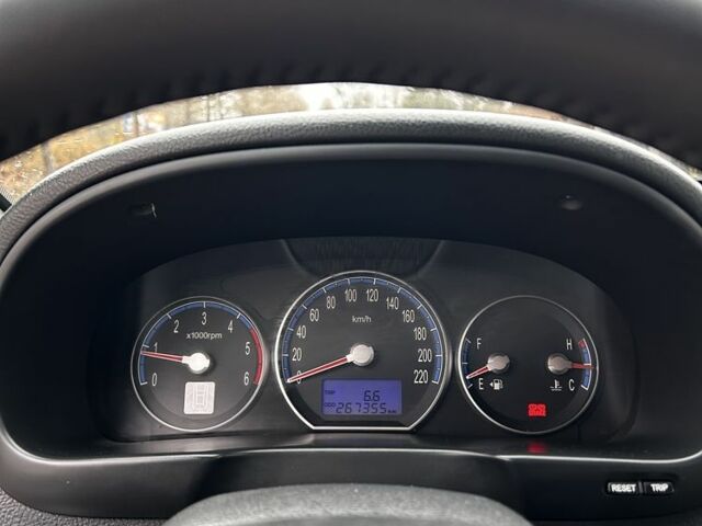 Синий Хендай Санта Фе, объемом двигателя 2.2 л и пробегом 268 тыс. км за 5750 $, фото 15 на Automoto.ua