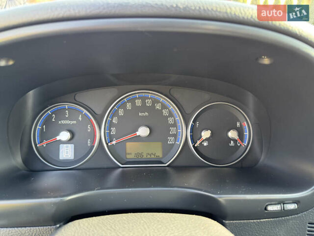 Синий Хендай Санта Фе, объемом двигателя 2.2 л и пробегом 180 тыс. км за 10200 $, фото 14 на Automoto.ua