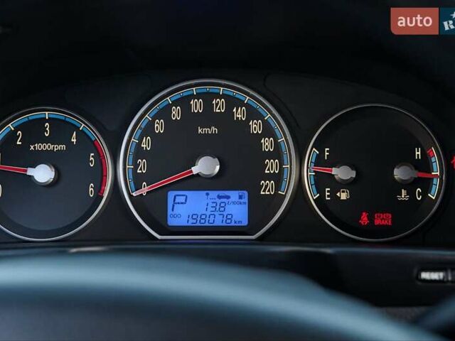 Синий Хендай Санта Фе, объемом двигателя 2.2 л и пробегом 198 тыс. км за 10700 $, фото 24 на Automoto.ua