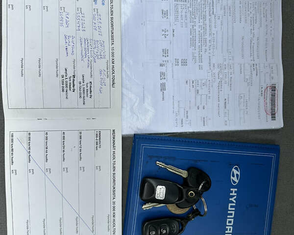 Синий Хендай Санта Фе, объемом двигателя 2.2 л и пробегом 275 тыс. км за 11199 $, фото 41 на Automoto.ua