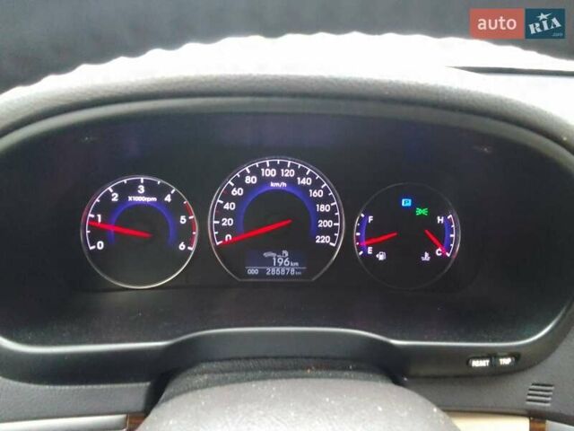 Синий Хендай Санта Фе, объемом двигателя 2.2 л и пробегом 285 тыс. км за 12000 $, фото 5 на Automoto.ua