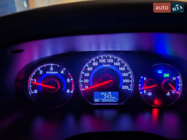 Синий Хендай Санта Фе, объемом двигателя 2.2 л и пробегом 259 тыс. км за 13500 $, фото 38 на Automoto.ua