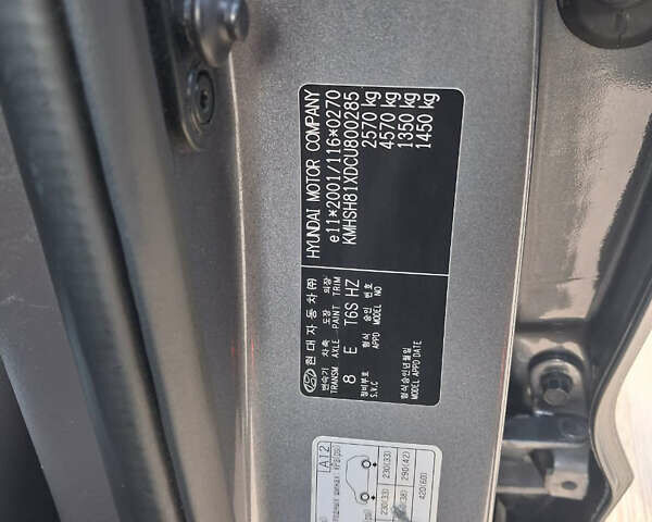 Синий Хендай Санта Фе, объемом двигателя 2.2 л и пробегом 177 тыс. км за 13999 $, фото 14 на Automoto.ua