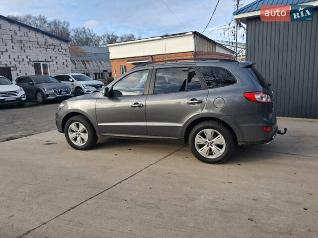 Синий Хендай Санта Фе, объемом двигателя 2.2 л и пробегом 177 тыс. км за 13999 $, фото 5 на Automoto.ua