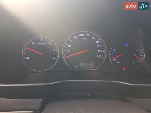 Синий Хендай Санта Фе, объемом двигателя 2.2 л и пробегом 177 тыс. км за 13999 $, фото 16 на Automoto.ua