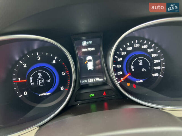 Синий Хендай Санта Фе, объемом двигателя 2.2 л и пробегом 187 тыс. км за 17200 $, фото 55 на Automoto.ua