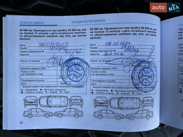 Синий Хендай Санта Фе, объемом двигателя 2.15 л и пробегом 67 тыс. км за 38555 $, фото 13 на Automoto.ua