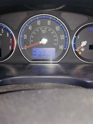 Зеленый Хендай Санта Фе, объемом двигателя 3.3 л и пробегом 195 тыс. км за 7800 $, фото 5 на Automoto.ua