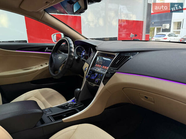 Белый Хендай Соната, объемом двигателя 2.4 л и пробегом 140 тыс. км за 9500 $, фото 9 на Automoto.ua