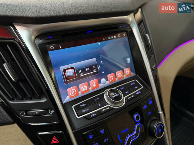 Белый Хендай Соната, объемом двигателя 2.4 л и пробегом 140 тыс. км за 9500 $, фото 16 на Automoto.ua