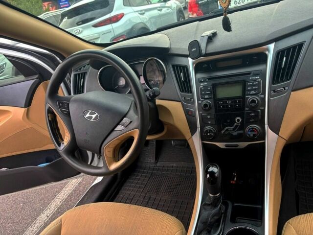 Белый Хендай Соната, объемом двигателя 2.4 л и пробегом 115 тыс. км за 7000 $, фото 4 на Automoto.ua