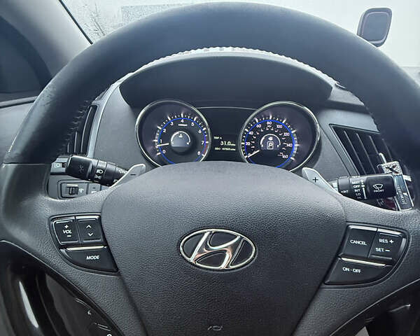 Білий Хендай Соната, об'ємом двигуна 2.36 л та пробігом 250 тис. км за 7000 $, фото 9 на Automoto.ua